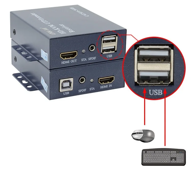 LINK-MI 100 м USB KVM HDMI удлинитель через один Cat5E/6 utp кабель 3D 1920x1080 @ 60 Гц | Электроника