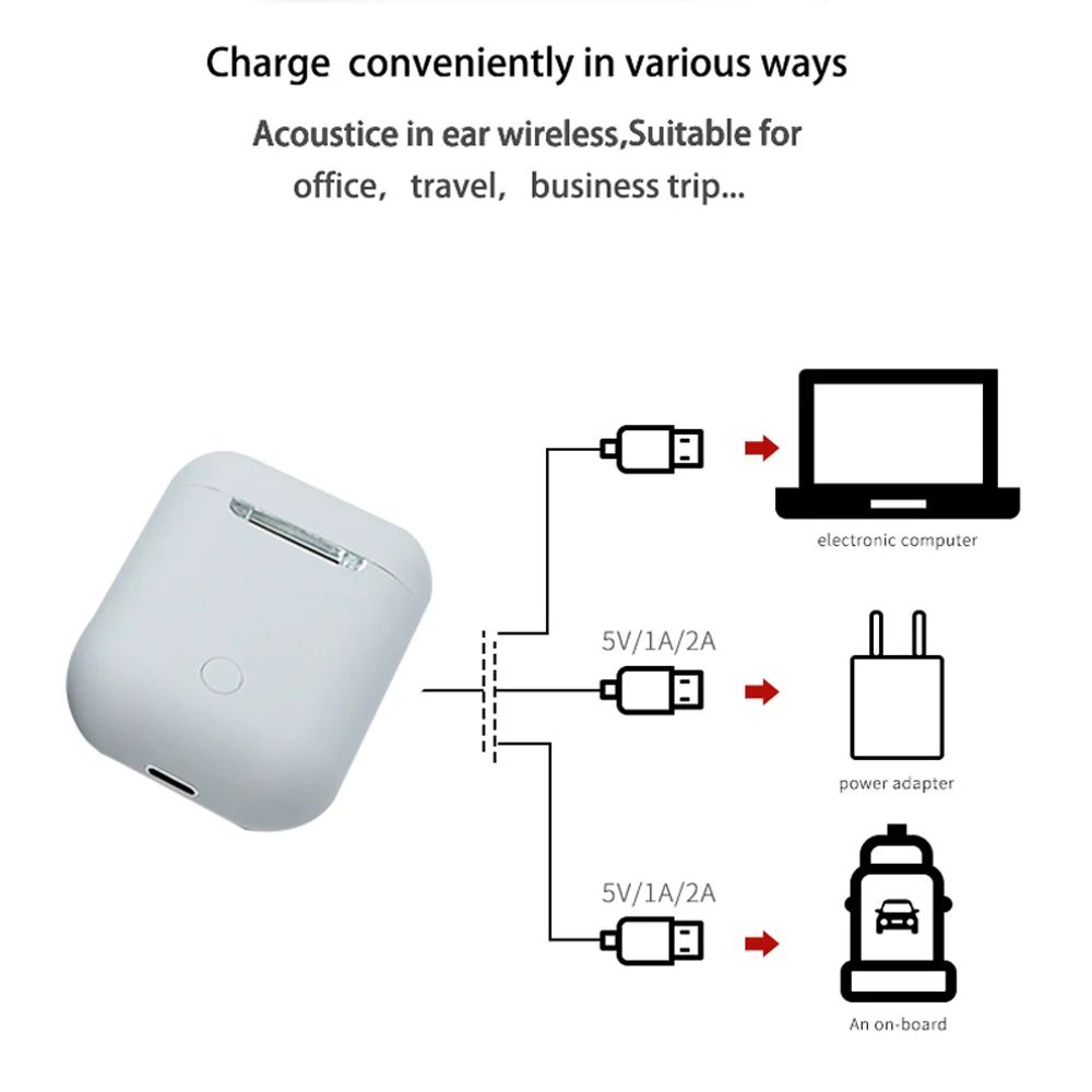Новые беспроводные наушники Macaron i12 TWS Bluetooth 5,0 в гарнитуре сенсорный всплывающий стерео наушники для телефона HD микрофон