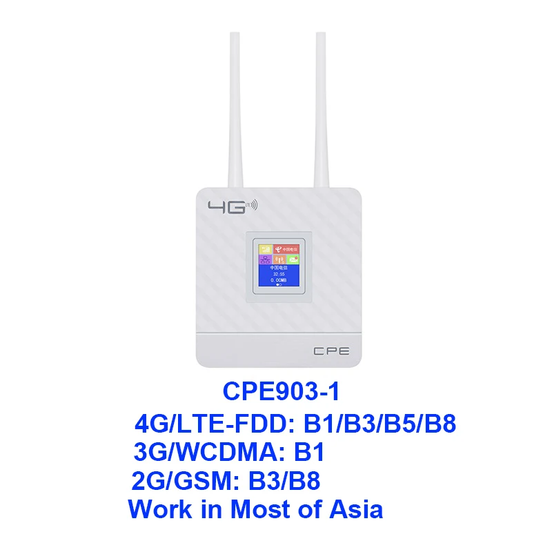 TIANJIE CPE903 3g 4G LTE wifi роутер WAN/LAN порт две внешние антенны разблокированный беспроводной роутер CPE со слотом для sim-карты - Цвет: CPE903-1