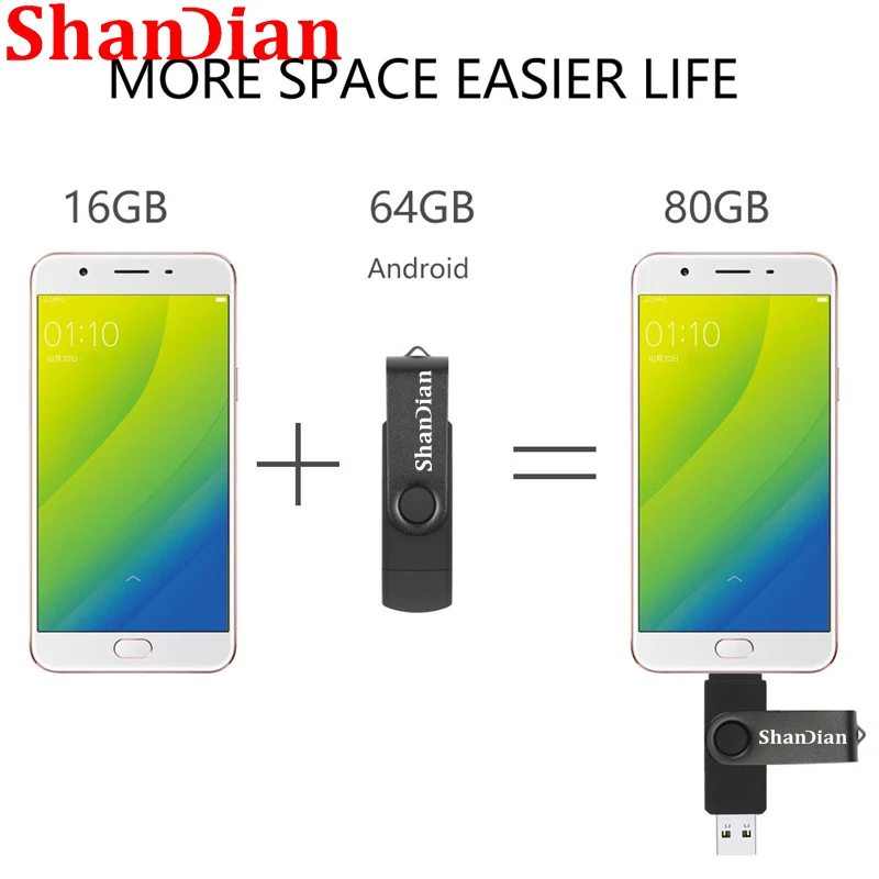 High Speed SHANDIAN USB Flash Drive OTG 4GB-64GB, Dual Application Micro USB Stick for External Storage image 5