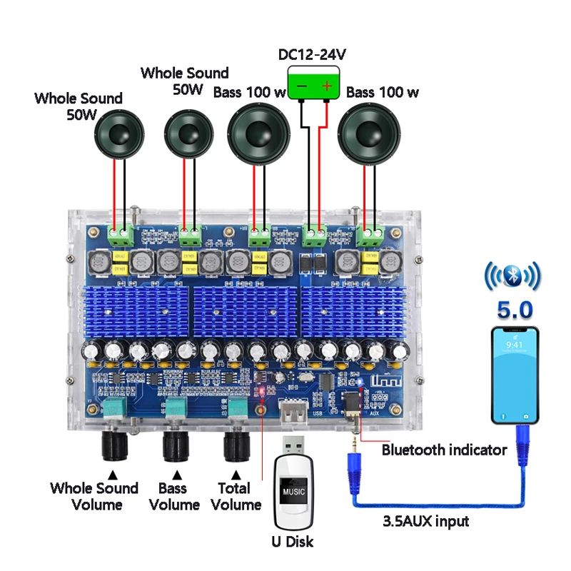 

TDA3116D2 Bluetooth 5.0 Digital Amplifier Board Four-Channel 2*100W Dual Bass 2*50W Dual Stereo Audio Amplifiers with Tone Sound