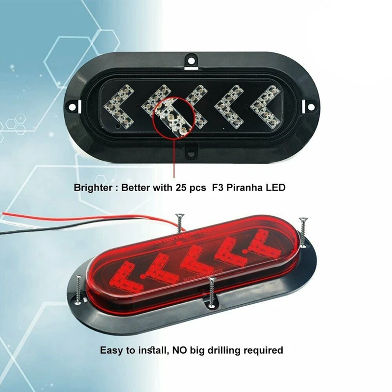 

Boat LED Light 2Pcs 6in 25LED Tail Light Waterproof Oval Brake Stop Lamp for Boat ATV Truck Trailer