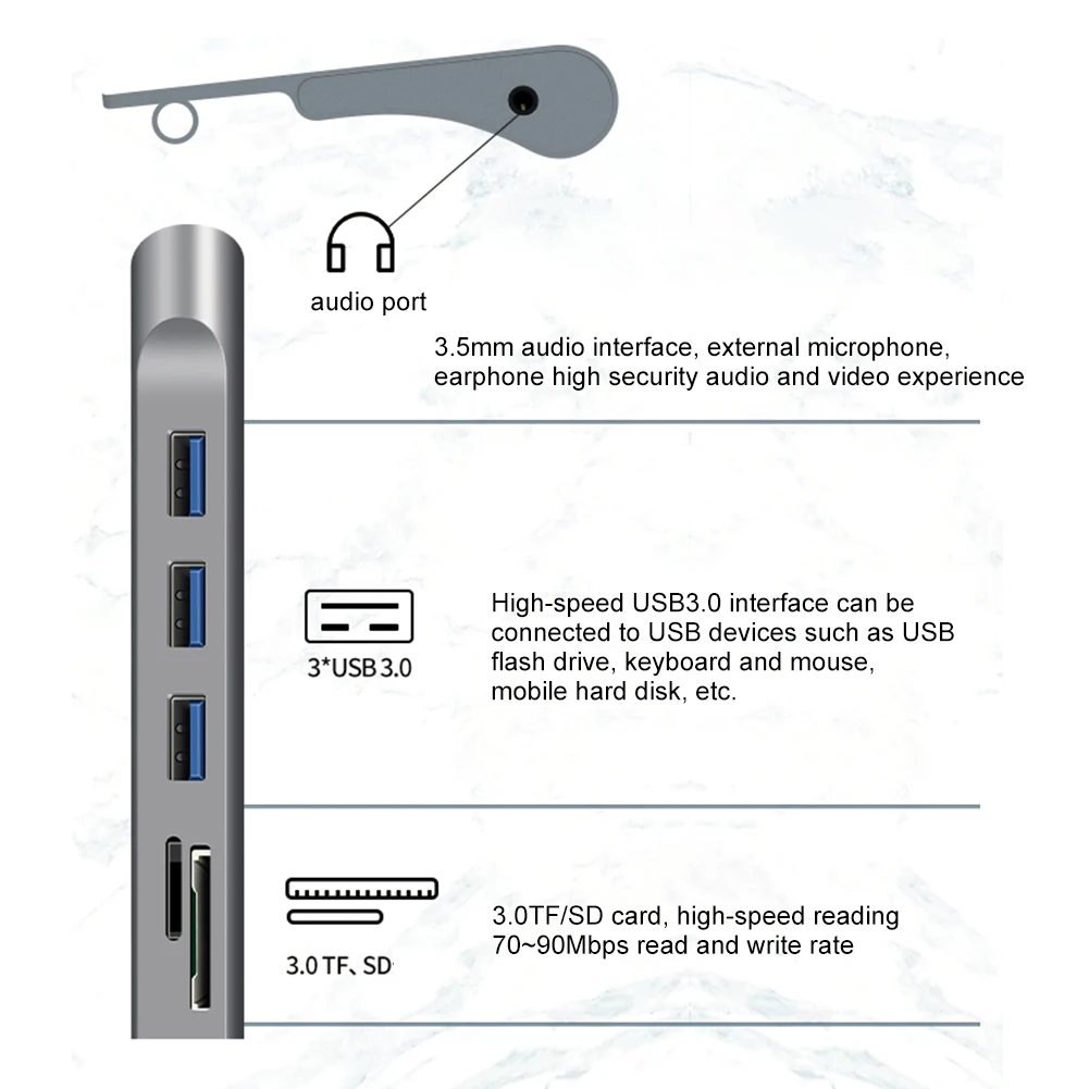 USB3.0 type-C концентратор для USB3.0 TF SD ридер HDMI VGA RJ45 3,5 аудио мини DP док-станция для MacBook Pro USB-C type C 11 порт USB C концентратор