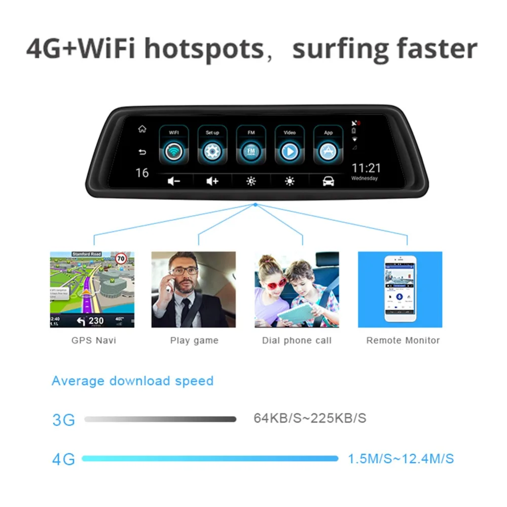 Автомобильный видеорегистратор Phisung V9 Plus с четырьмя объективами 4G, зеркальная камера ADAS 9,8" 1080 P, Wi-Fi, gps, видеорегистратор, 2G+ 3 2G, автомагнитофон