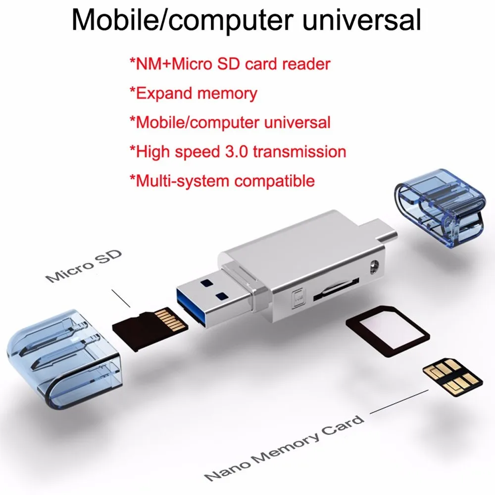 Для huawei Porsche Design mate 20 RS NM карта Nano карта памяти 128 ГБ 90 МБ/с./с nm-карта с USB3.1 Gen 1 type-C TF/NM кардридер