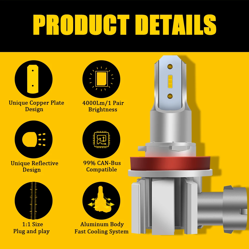 Автомобильная светодиодная противотумансветодиодный фара BMTxms Canbus H8 H11 9005 9006 для