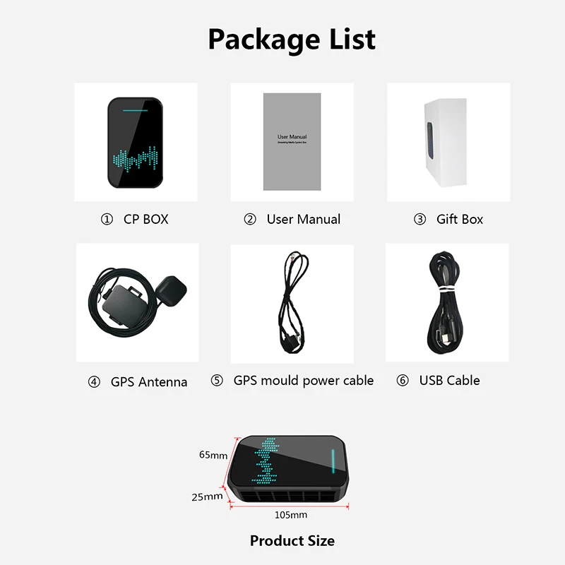 Беспроводной Автомобильный плеер Carplay 4 + 32 ГБ Android | Автомобили и мотоциклы