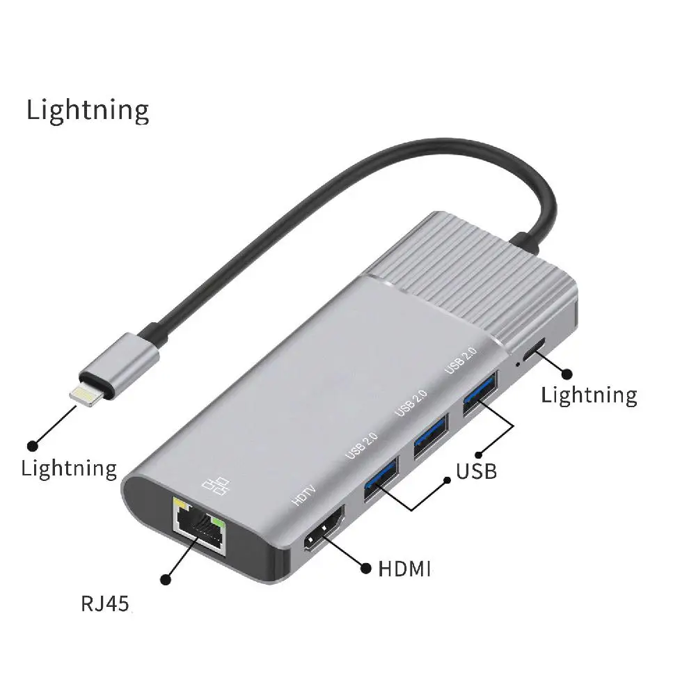 Док-станция 6-в-1 с 3 портами Lightning на сетевую карту RJ45/HDMI USB2.0hub/многофункциональная