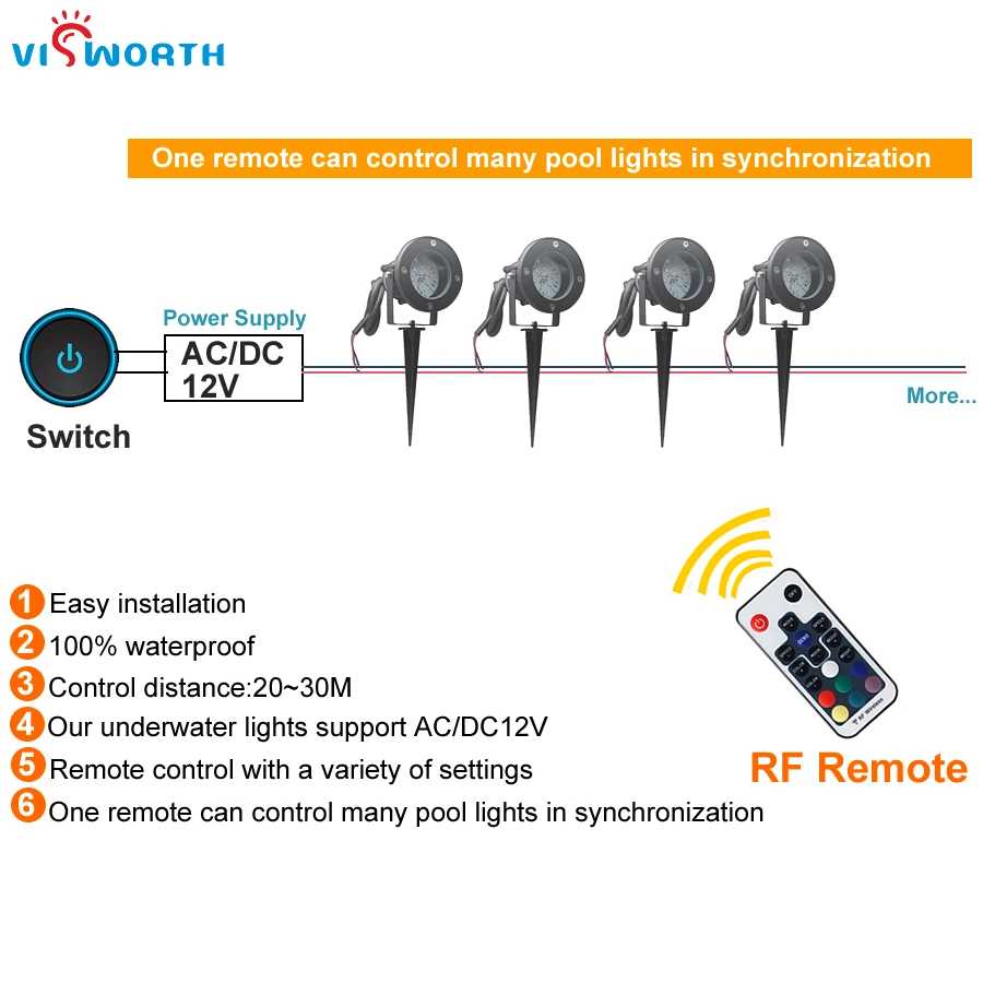 AC/DC 12V светодиодные лампы для газонов IP65 Водонепроницаемый RGB SMD5730 5 W 7W 9W садовый