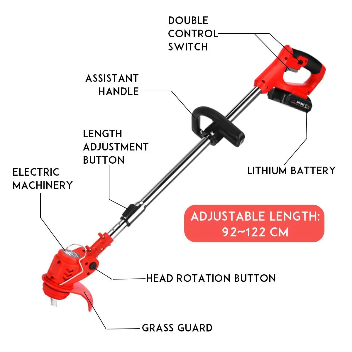 98V 20000RPM Electric Lawn Mower 16800mh Li-ion Cordless Grass Trimmer Pruning Garden Tools Compatible with 2PCS Battery