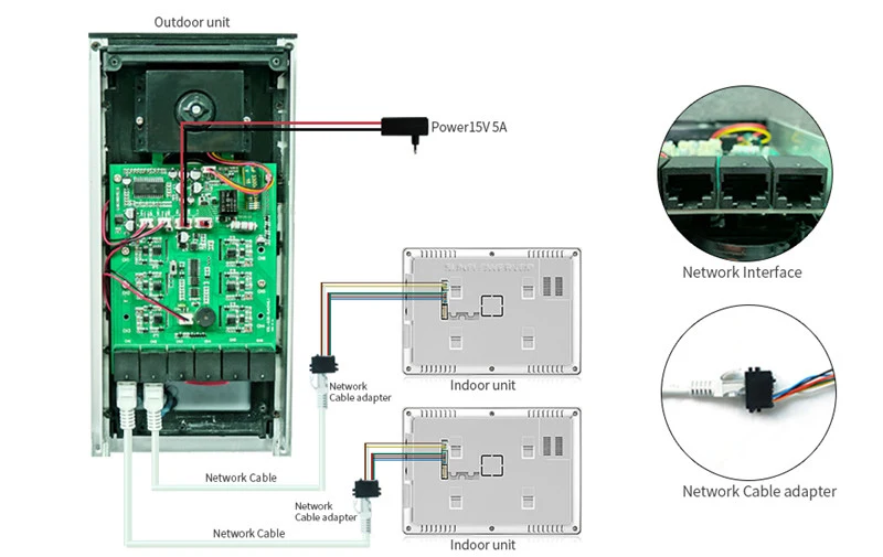 9 inchs Wifi Door Station Intercom + 32GB video intercom With Recording For 3-6 Apartments Home Intercom Video Call With Monitor