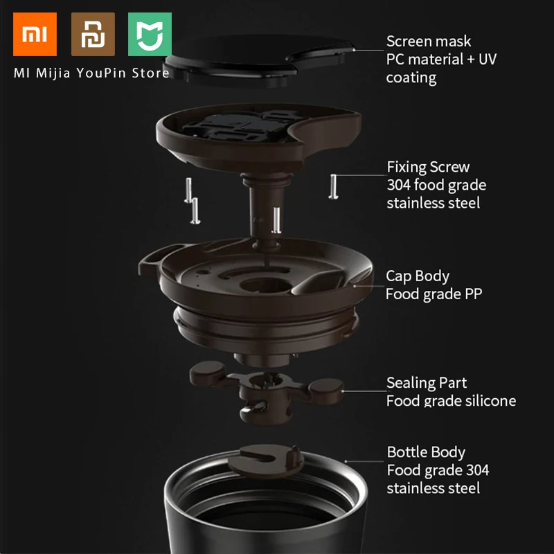 Оригинальная термоемкость Xiaomi Mijia Kiss Fish из нержавеющей стали Вакуумная бутылка