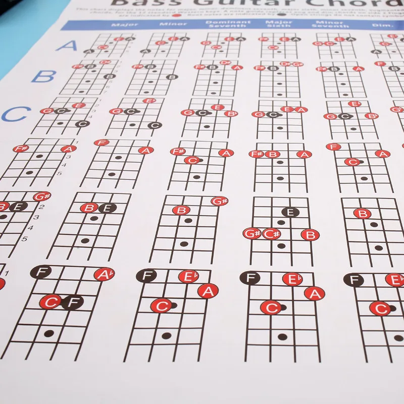 Four-string Electric Bass String Spectrum Guitar Chord Paper Practice Music Score | Спорт и развлечения