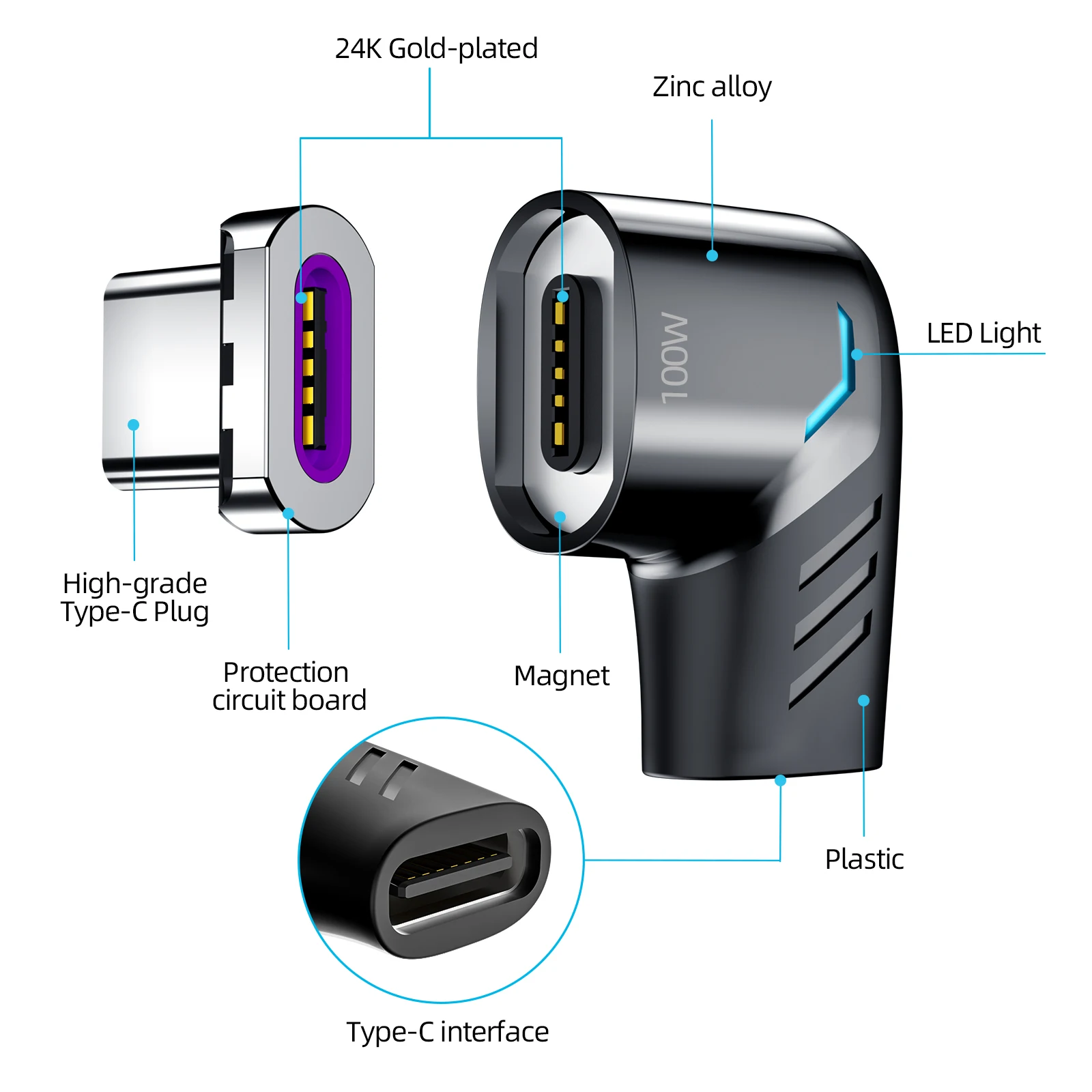 ANMONE 100 Вт Usb C Магнитный адаптер типа Быстрая зарядка Type преобразователь кабель