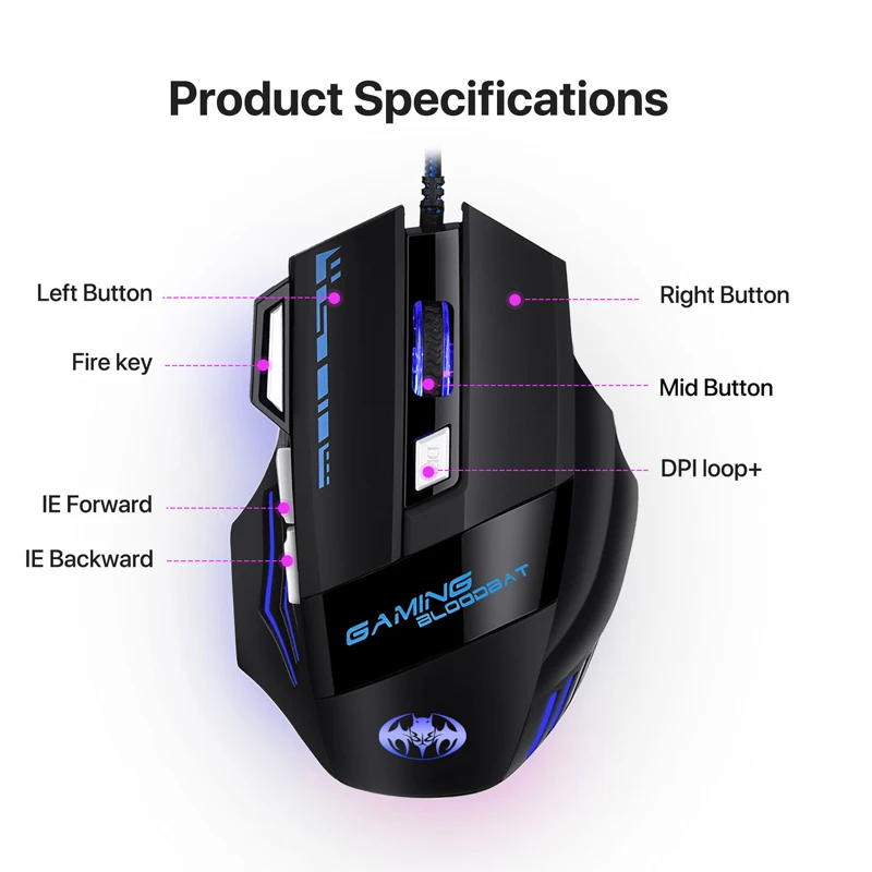 GM02 USB Wired Optical Gaming Mouse 7 keys 4 Gears 7200DPI adjustable 7-color RGB breathing light Ergonomic Mice For PC Laptop images - 6
