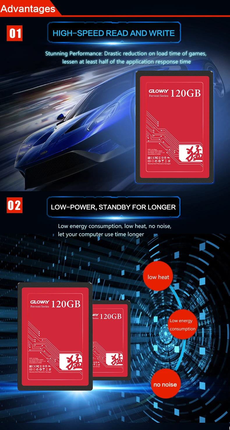 Gloway распродажа SSD 240 ГБ 6 ГБ/сек. твердотельный накопитель SATA III 2," HDD диск внутренний TLC Flash 240 ГБ жесткий диск высокая скорость