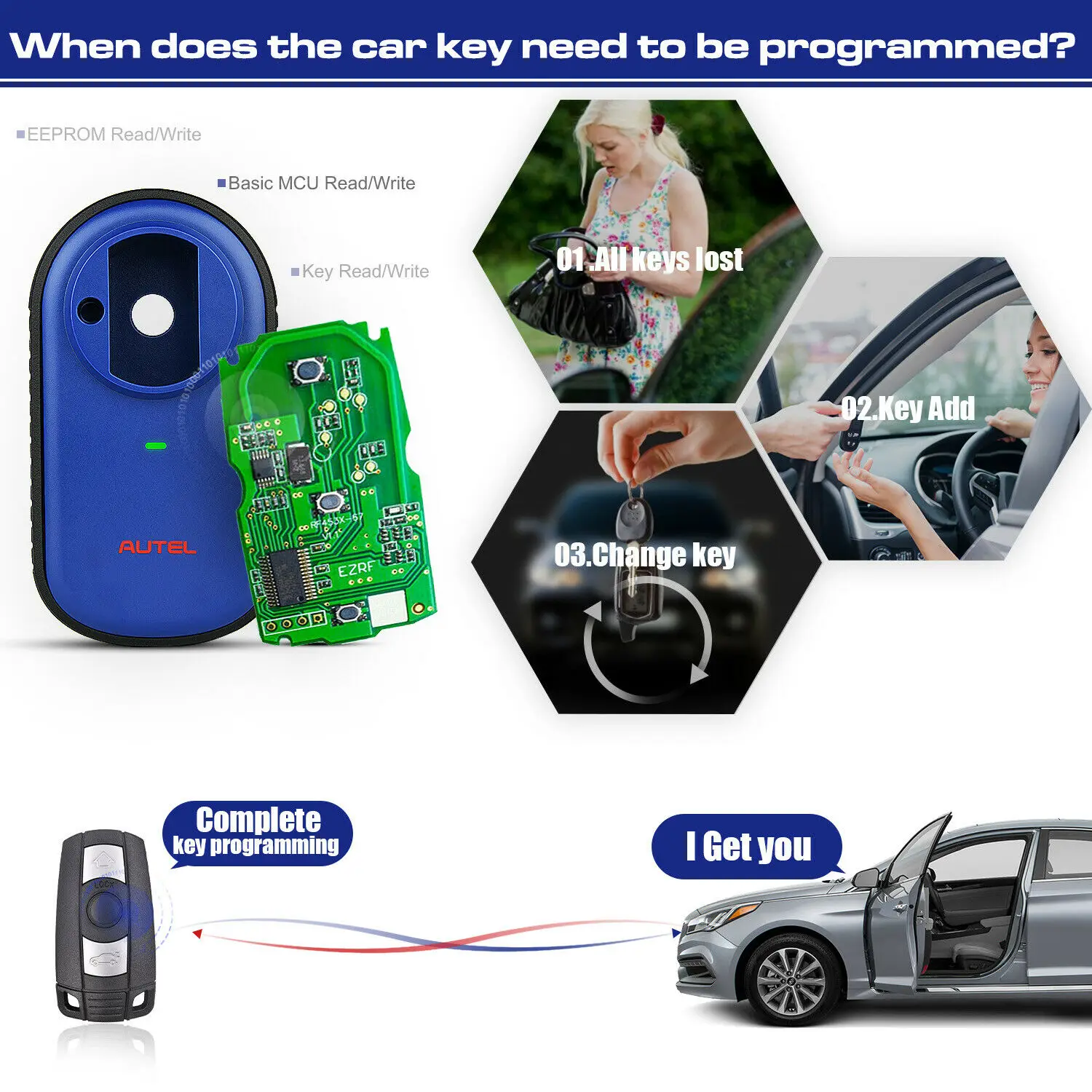 Autel MaxiIM IM508 IMMO ECU Reset Refresh Coding Key Reprogramming Auto Diagnostic Tool | Автомобили и мотоциклы