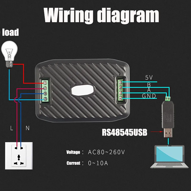 Модуль связи переменного тока напряжение мощность потребление электроэнергии