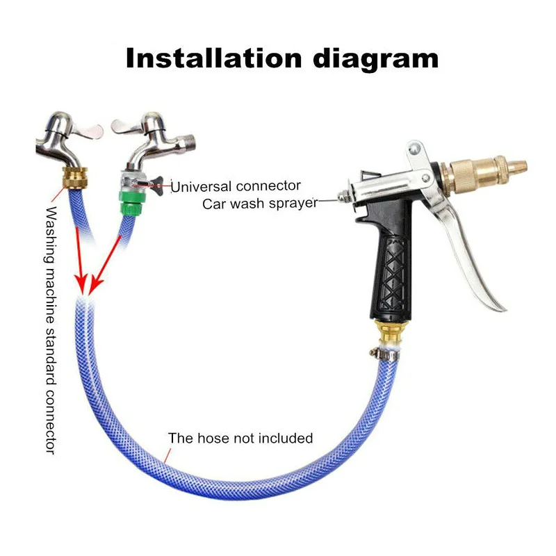 

New High Pressure Water Spray Gun Car Washing With Brass Nozzle Adjustable Copper Nozzle Head Manual For Garden Hose Pipe Lawn