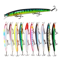floating minnow fishing lure 3d eyes wobblers for pike fishing crankbait artificial hard bait swimbait 13 8cm 19g ys buy