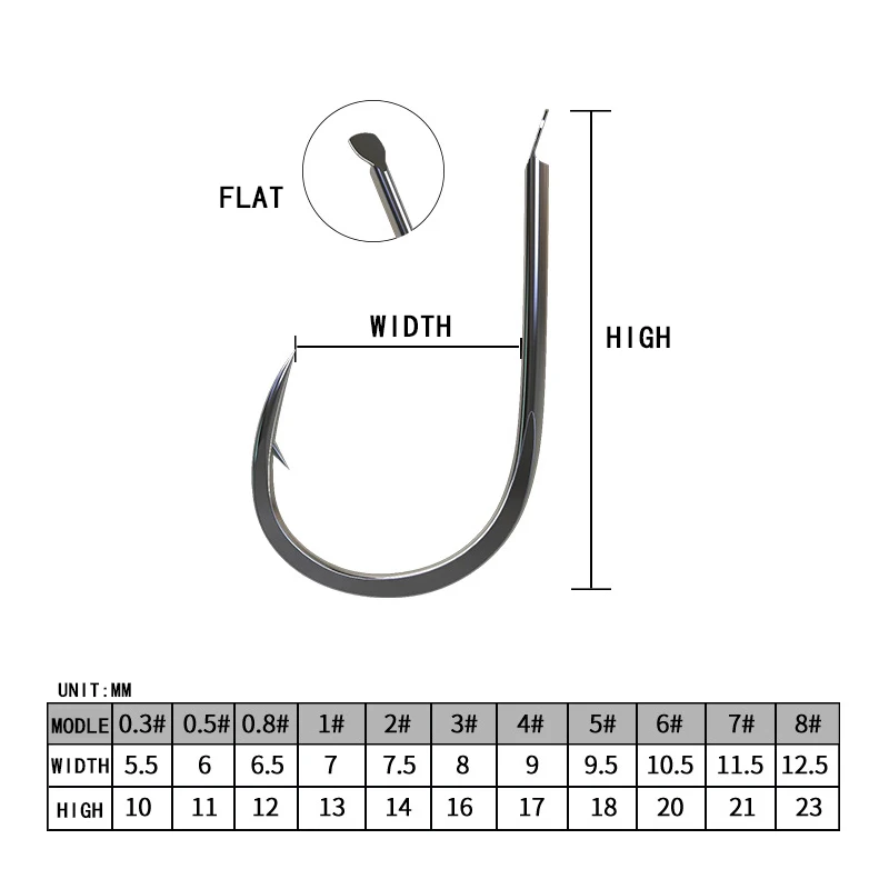 100 шт./лот рыбалка воблеры рыболовные принадлежности крючки поплавок приманки