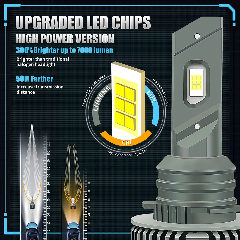 AILEO автомобилей головной светильник лампы дальнего света DRL Наборы H15