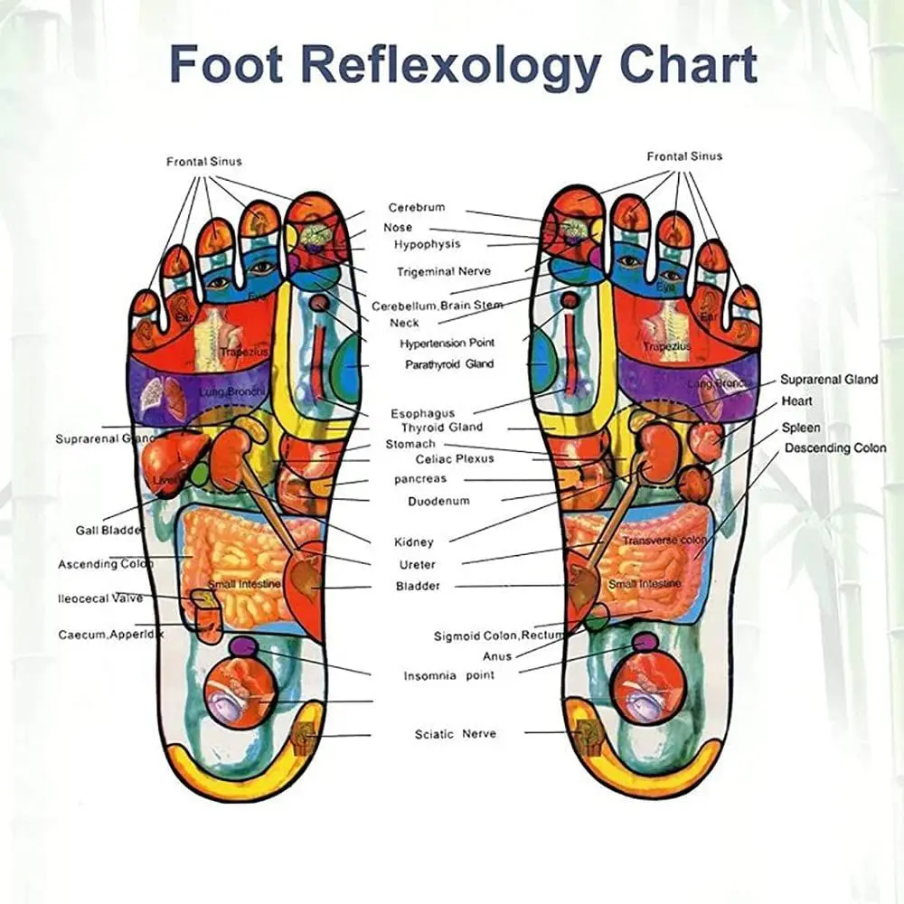 10 шт. таблетки для снятия симптомов тревоги и ароматерапии | Красота здоровье