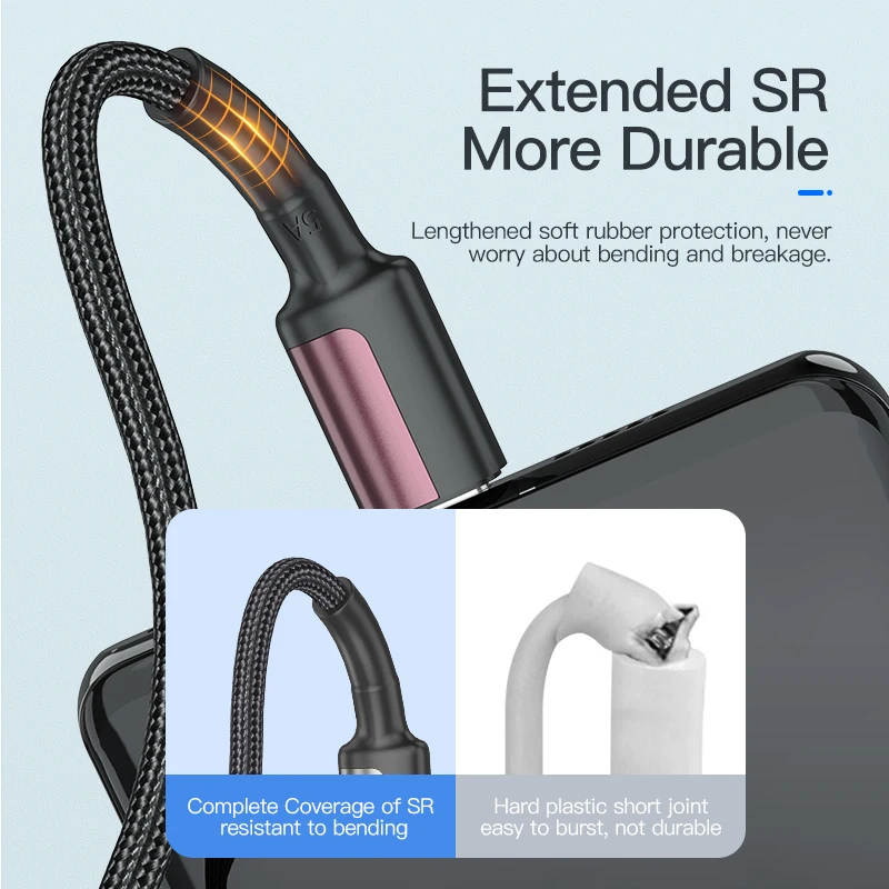 KUULAA PD 100 Вт USB Type C к кабель 5A Быстрая зарядка зарядный для Samsung S20 Xiaomi Huawei Oneplus Macbook
