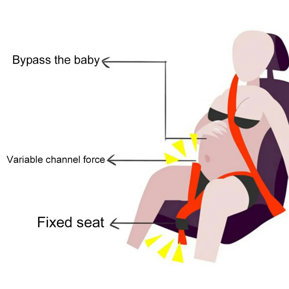 Специальный регулятор ремня для беременных автомобиля свободное и удобное