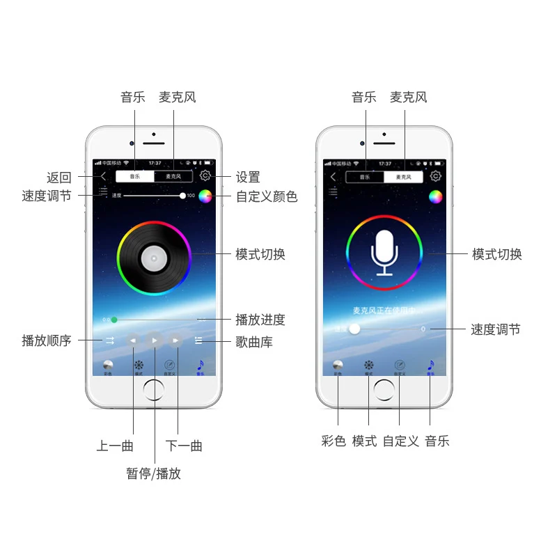 Car LED Atmosphere Light Bluetooth APP controller for RGB Colorful Multi-color Strip Android and IOS System Phones Can | Автомобили и