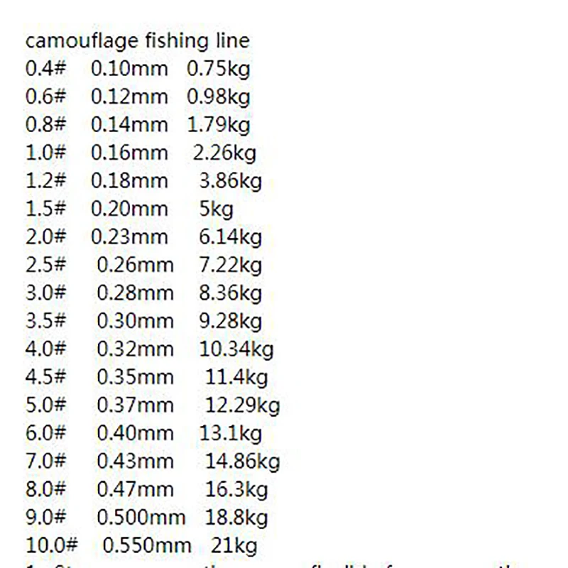 рыбалка Рыболовные аксессуары леска рыболовная рыболовные товары Нейлоновая