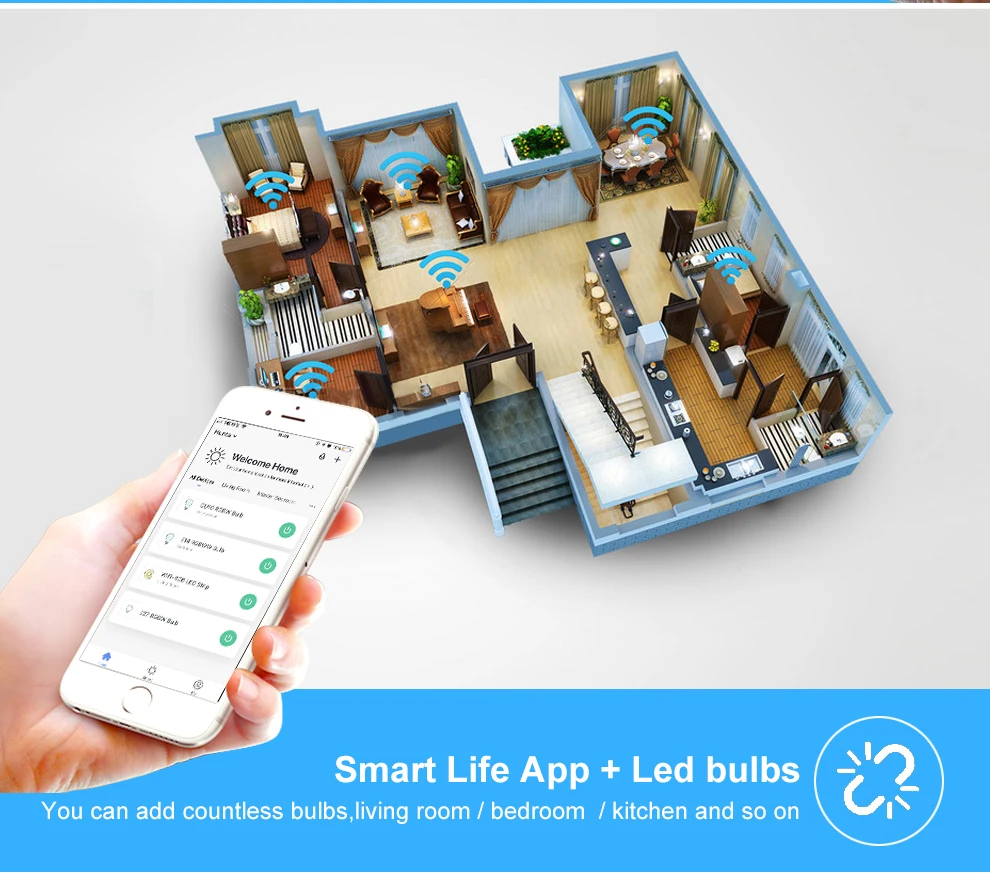 Tuya умный контроль WiFi RGB светодиодный светильник Smart Life APP совместим с Amazon Alexa и Google Home управление голосом