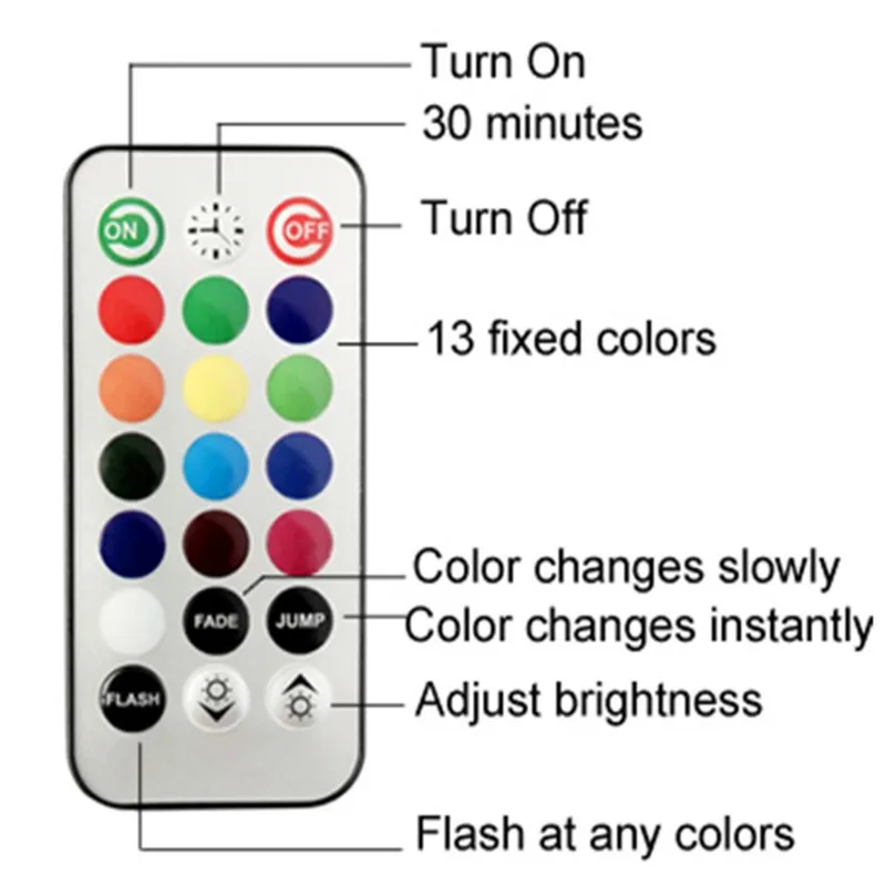 DIY светодиодный настенный светильник RGB контроллер дистанционного управления