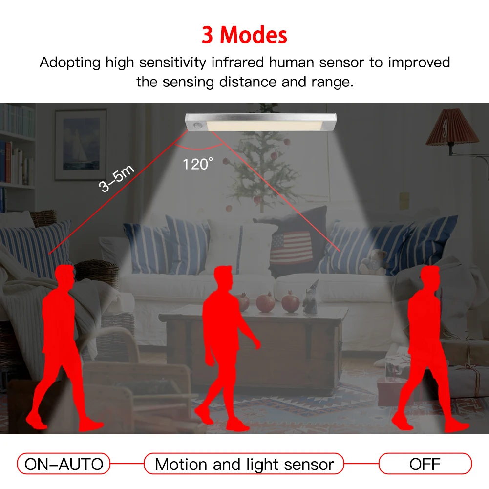 4014 Lamp Bead Under Cabinet Night Light USB Rechargeable Motion Sensor Closet Kitchen Bedroom Lighting Wall | Лампы и освещение