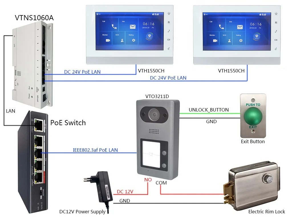 DH логотип многоязычный VTO3211D-P/P2/P4 PoE(802.3af) IP металлическая вилла дверной звонок, дверной телефон, дверной звонок, IP видеосвязь, облако