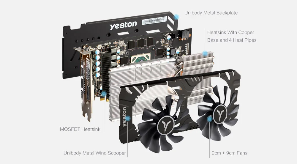 Yeston Radeon RX 580 GPU 8 ГБ GDDR5 256bit игровой настольный компьютер ПК видеокарты Поддержка DVI-D/HDMI/DP PCI-E X16 3,0