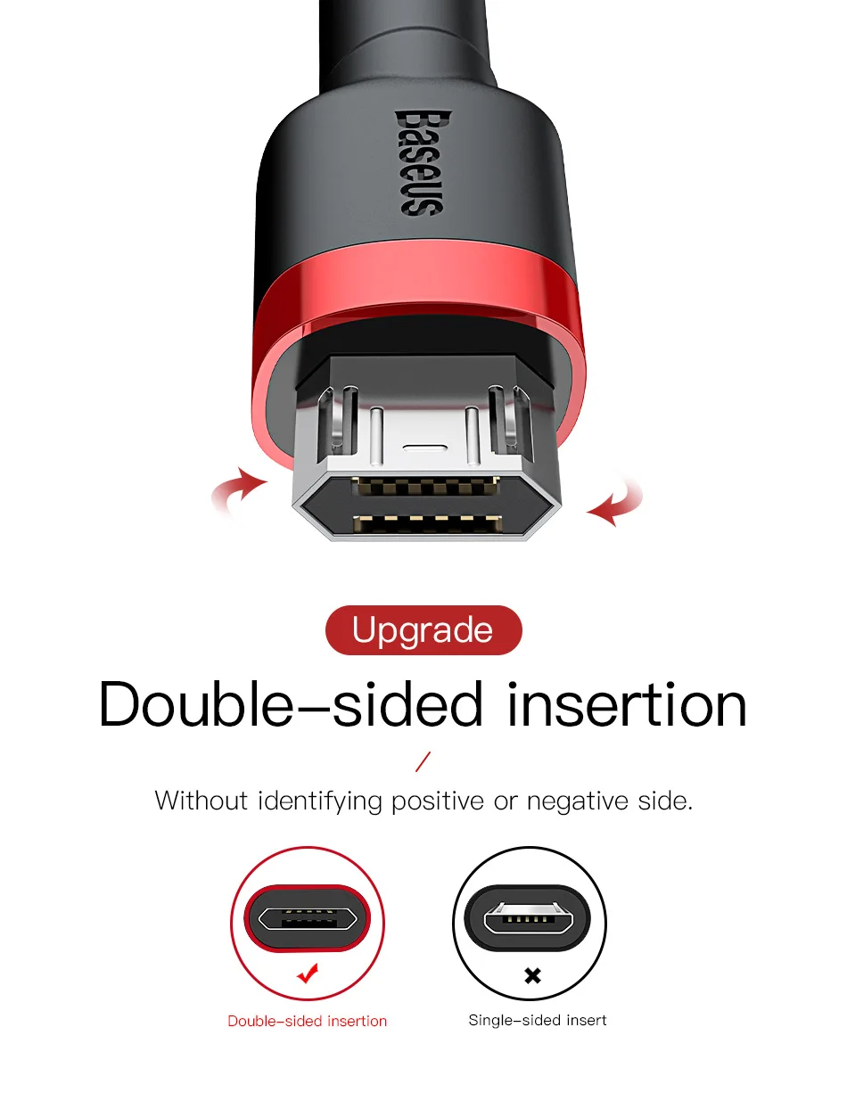 Baseus Micro USB кабель 2.4A Быстрая зарядка для samsung J7 Redmi Note 5 Pro Android мобильный телефон USB Micro кабель зарядное устройство Шнур для передачи данных