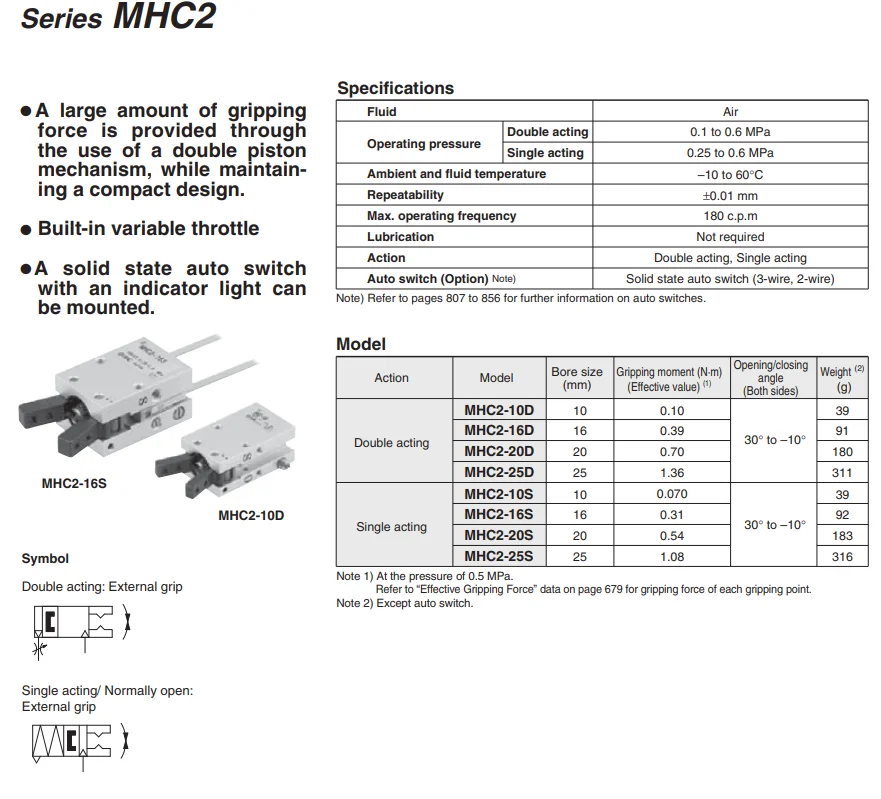 MHC2-10D SMC Пневматические палец цилиндра угловой Стиль воздуха вышлите ваш заказ прямо к этому поставщику/Стандартный Тип MHC2-16D MHC2-20D MHC2-25D MHC2-10S MHC2-16S-20 S