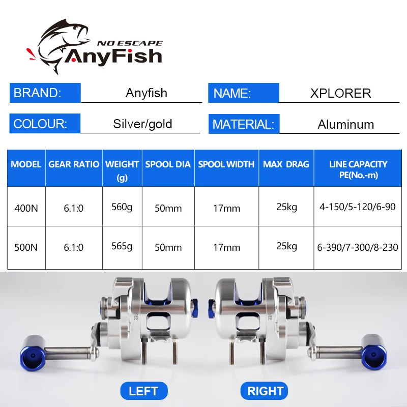 ANYFISH X PLORER металлическая Рыболовная катушка медленная отжимная 400/500 модель
