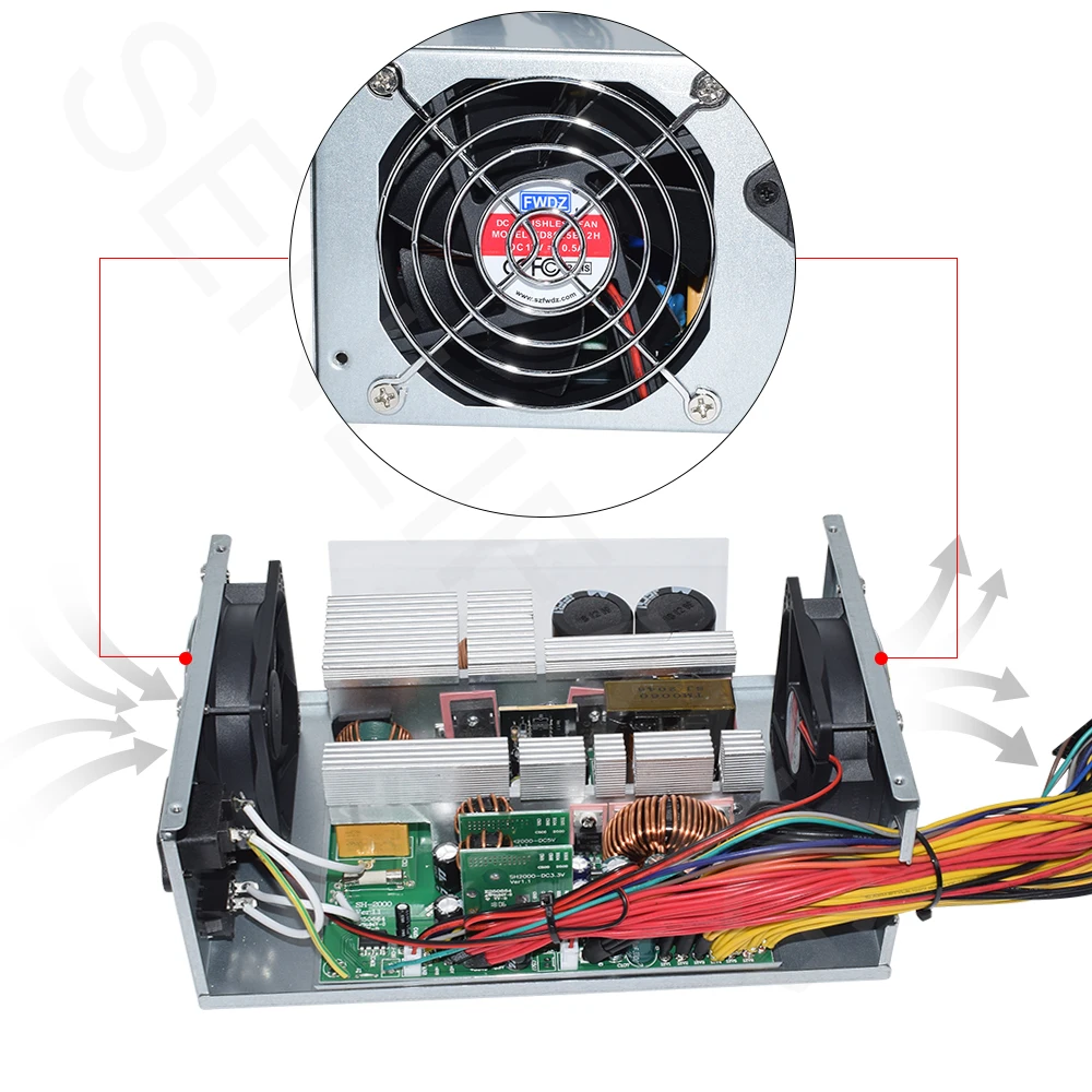 Блок питания 2000 Вт ATX Antminer PSU Майнинг блок для ПК Bitcoin Miner R9 380 390 RX 470/480 570 1060 A6 A7 S5 S7
