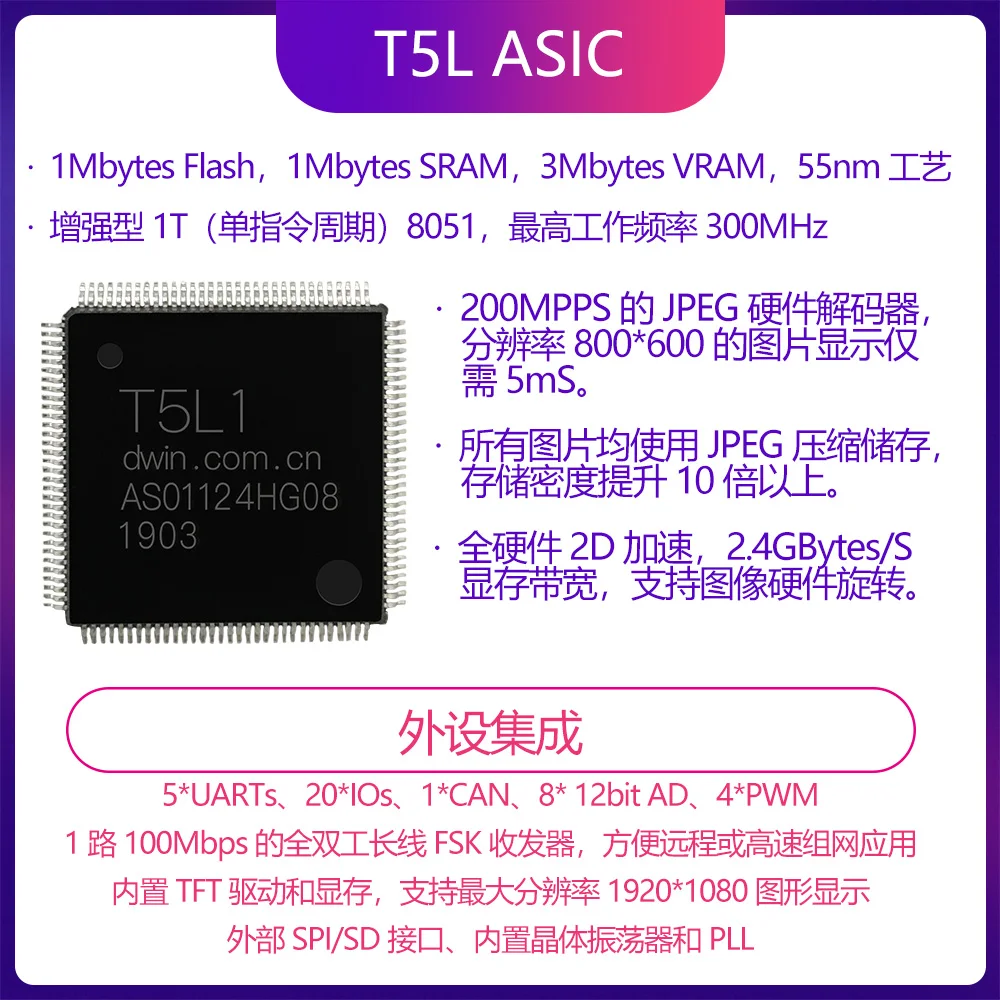 DMG85480C050_03W 5-дюймовый Divin серийный экран "умный экран" ips экран DGUS экран 24-битный цвет