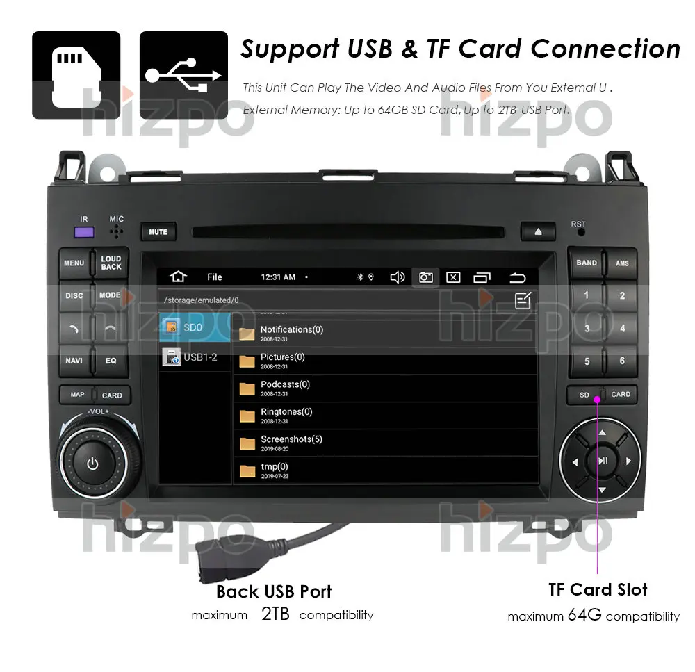 Автомобильный мультимедийный плеер 4G Android 10 2Din GPS Авторадио для Mercedes/Benz/A-Class
