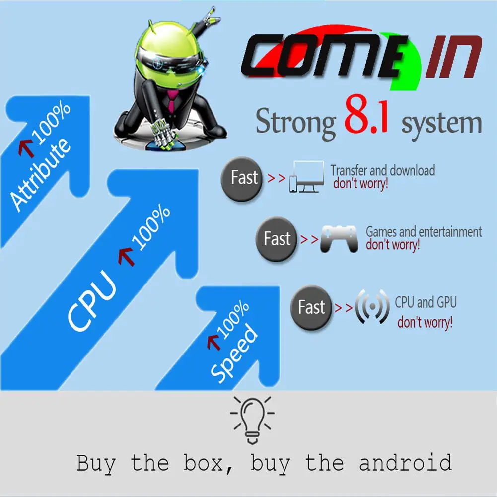 BT 4 1 Smart TV Box Max + Android 8 RK3328 четырехъядерный 64 бит Cortex-A53 Гб Full HD / H.265 Dual WiFi QKCr60 |