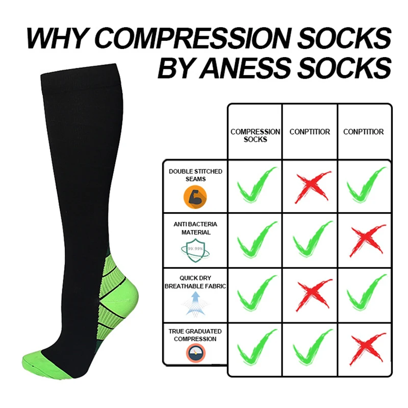 

FENNASI Women's Compression Stockings Nurse Outdoor Sports Breathable Protect The Calf Socks