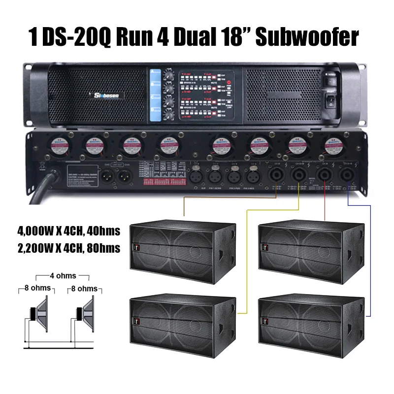 2020 Amplifier 4x2200w 8ohm line array amplifier professional power circuit 20kq amplificador |