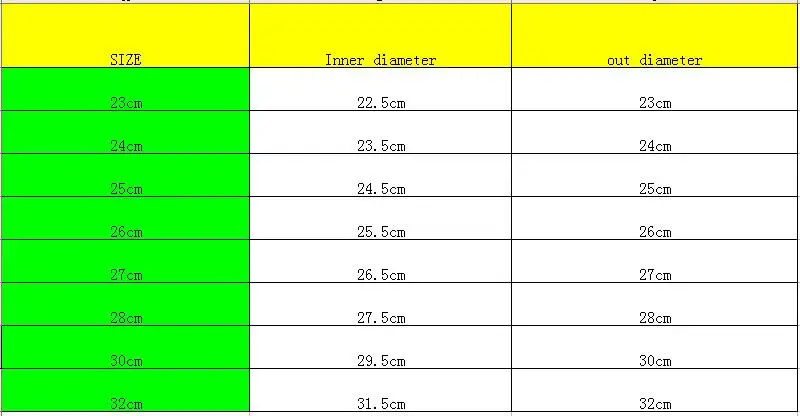 Кухонная Вертикальная стеклянная крышка для сковороды Wok закаленная улучшенная