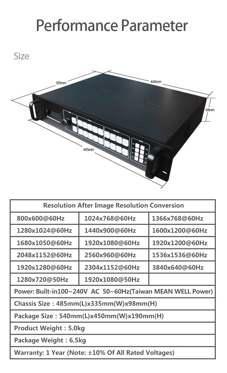 Многослойный бесшовный видеопроцессор SC369B Светодиодный настенный
