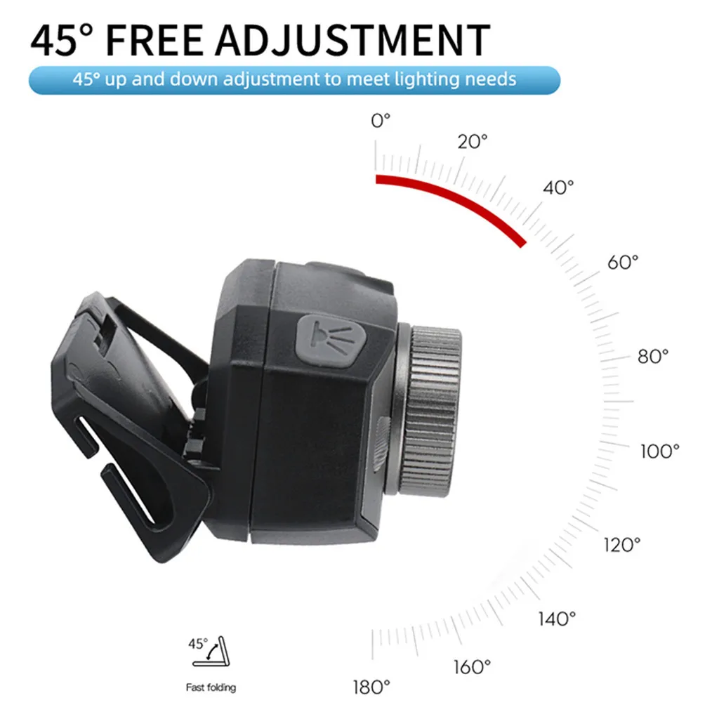 Миниатюрный светодиодный налобный фонарь водонепроницаемый портативный с