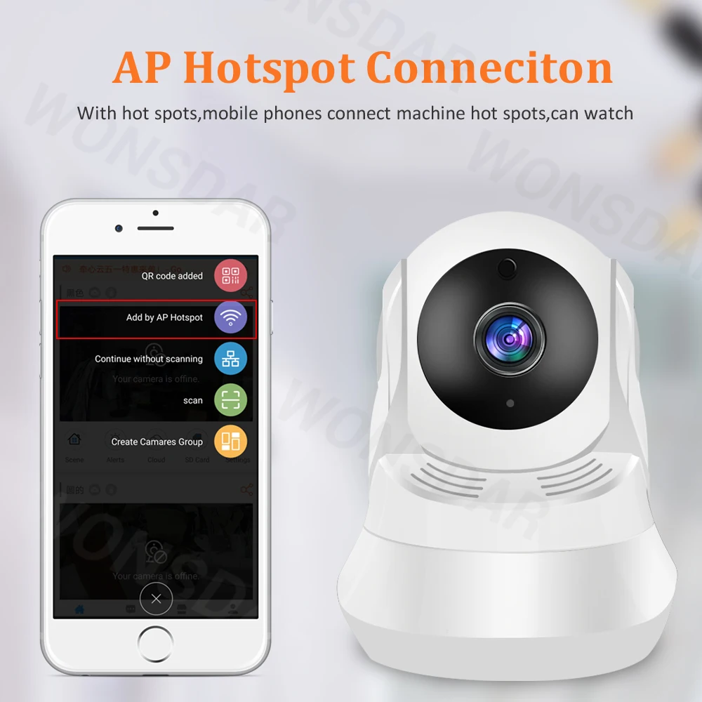 Wonsdar 1080P домашняя Wi-Fi IP камера AI интеллектуальное автоматическое слежение