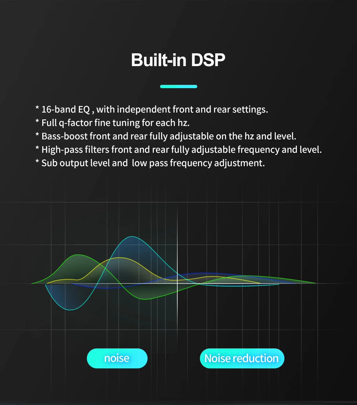 10,1 дюймов ips экран Восьмиядерный android 8,1 автомобильный dvd-плеер стерео gps Мультимедиа для Honda Vezel/HR-V/XRV+ головное устройство DSP FM